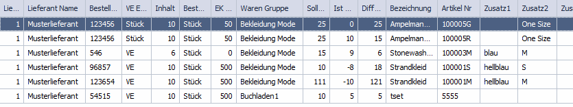 Lagerbericht Ist Soll Differenz mit Lieferant