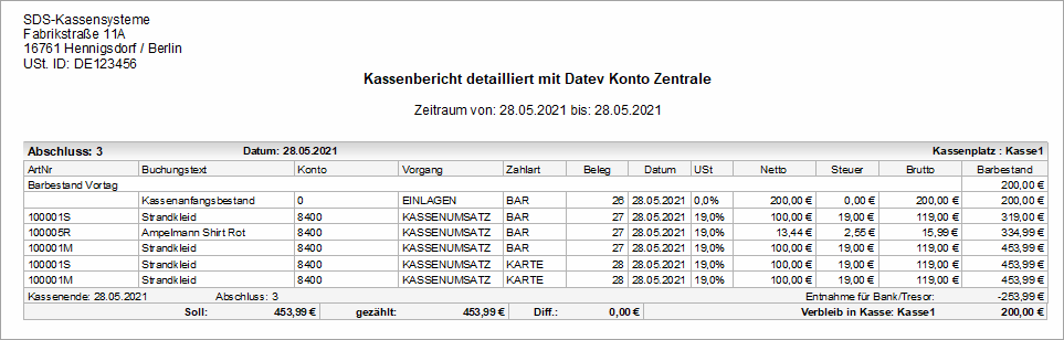 Kassenbericht mit Datev Konto