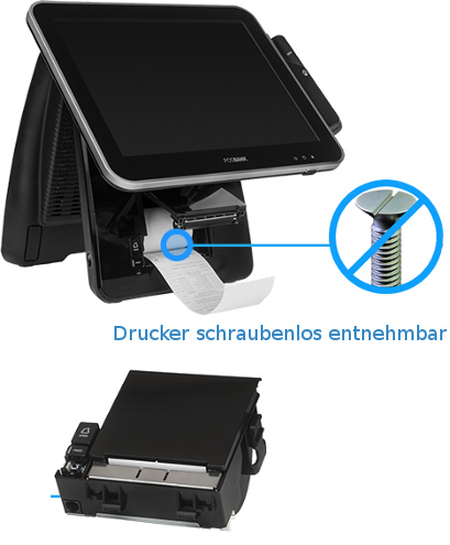 Kassensystem Imprex Prime mit integriertem Kassendrucker