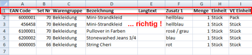 Kassensoftware kein Import Problem - Alles richtig gemacht