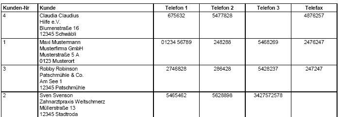 Mit_Kassensoftware_Kassensystem_Einzelhandel_gedruckte_Telefonliste.jpg